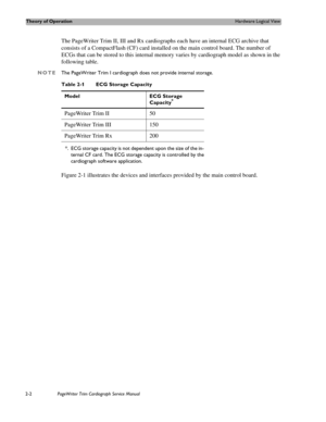 Page 46Theory of OperationHardware Logical View
2-2PageWriter Trim Cardiograph Service Manual
The PageWriter Trim II, III and Rx cardiographs each have an internal ECG archive that 
consists of a CompactFlash (CF) card installed on the main control board. The number of 
ECGs that can be stored to this internal memory varies by cardiograph model as shown in the 
following table. 
NOTEThe PageWriter Trim I cardiograph does not provide internal storage.
Figure 2-1 illustrates the devices and interfaces provided by...