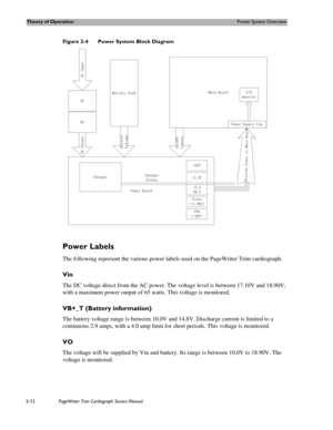 Page 56Theory of OperationPower System Overview
2-12PageWriter Trim Cardiograph Service Manual
Figure 2-4 Power System Block Diagram
Power Labels 
The following represent the various power labels used on the PageWriter Trim cardiograph.
Vin 
The DC voltage direct from the AC power. The voltage level is between 17.10V and 18.90V, 
with a maximum power output of 65 watts. This voltage is monitored.
VB+_T (Battery information)
The battery voltage range is between 10.0V and 14.8V. Discharge current is limited to a...