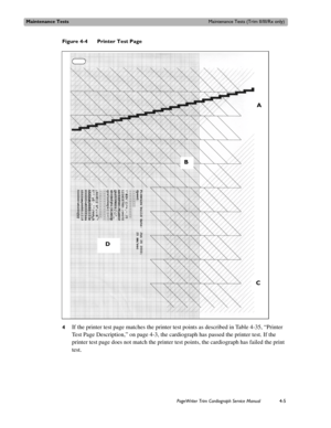 Page 79Maintenance TestsMaintenance Tests (Trim II/III/Rx only)
PageWriter Trim Cardiograph Service Manual4-5
Figure 4-4 Printer Test Page
4
If the printer test page matches the printer test points as described in Table 4-35, “Printer 
Test Page Description,” on page 4-3, the cardiograph has passed the printer test. If the 
printer test page does not match the printer test points, the cardiograph has failed the print 
test. 
AA
B
C
D 