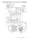 Page 51High Level ECG Data Flow and StorageTheory of Operation
PageWriter Trim Cardiograph Service Manual2-7
Figure 2-2 ECG Flow and Storage 