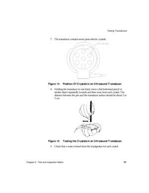Page 105Testing Transducers
Chapter 8 - Test and Inspection Matrix
93
7. The transducer contains seven piezo-electric crystals.
Figure 14 Position Of Crystals in an Ultrasound Transducer
8. Holding the transducer in one hand, move a flat-bottomed pencil or 
similar object repeatedly towards and then away from each crystal. The 
distance between the pen and the transducer surface should be about 2 to 
3 cm.
Figure 15 Testing the Crystals in an Ultrasound Transducer
9. Check that a noise is heard from the...