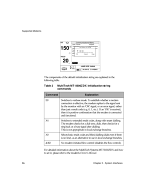Page 28Supported Modems
16Chapter 2 - System Interfaces
The components of the default initialization string are explained in the 
following table.
For detailed information about the MultiTech Systems MT-5600ZDX and how 
to set it, please refer to the modem’s Owner’s Manual. Table 2 MultiTech MT-5600ZDX initialization string 
commands
CommandExplanation
E0 Switches to verbose mode. To establish whether a modem 
connection is effective, the modem replies to the signal sent 
by the monitor with an ‘OK’ signal, or...