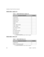 Page 80Breakdown of Spare Parts Kits by Component
68Chapter 7 - Spare Parts
M2922-64002 - Speaker Kit
M2922-40003 - Battery Kit
Table 12 M2922-64002 Monitor Speaker Kit
Component DescriptionQuantity
Small Parts Kit1
1. For contents of the Small Parts Kit, refer to Table 10 on page 66.
1
Speaker housing 1
Bracket R/A 4-40 1
Speaker retainer 1
Speaker 1
Cable - speaker assembly 1
Gasket - speaker 1
Pad - battery, front/rear 1
Label - rear 1
Pad - battery, front/rear 1
Pad - battery, right 1
Pad - battery, left 1...