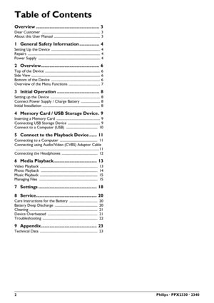 Page 22Philips · PPX2330 · 2340
Table of Contents
Overview ................................................... 3
Dear Customer  ................................................................... 3
About this User Manual ..................................................... 3
1 General Safety Information ................ 4
Setting Up the Device  ........................................................ 4
Repairs ................................................................................... 4
Power Supply...