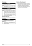 Page 21Service 21
Cleaning
Cleaning the Lens
Use a brush or lens cleaning paper for cleaning the lens
of the projector.
Device Overheated
A overheat symbol appears if the device is overheated.
• At maximum level of brightness the symbolappears in the status bar and the device turns
automatically to minimum level of brightness.
• At minimal level of brightness the symbol shows for three seconds in the middle of the screen.
Then the device turns off automatically.DANGER!
Switching Off the Device!
Switch the...