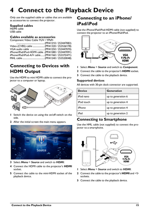 Page 15  Connect to the Playback Device 15
4 Connect to the Playback Device
Only use the supplied cable or cables that are available 
as accessories to connect the projector.
Supplied cablesHDMI cable
USB cable
Cables available as accessoriesComponent Video Cable YUV / YPbPr   
.............. ...................... .......... (PPA1210 / 253447083)
Video-(CVBS) cable ..... .............. (PPA1320 / 253526178)
VGA audio cable  ....................... (PPA1250 / 253447070)
iPhone/iPad/iPod-HDM I cable . (PPA1280 /...