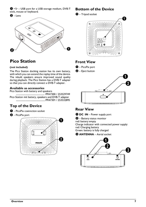 Page 7  Overview 7
1 \375  – USB port for a USB storage medium, DVB-T 
stick, mouse or keyboard.
2  – Lens
ba
Pico Station
(not included)
The Pico Station docking st ation 
 has its own battery, 
with which you can extend the replay time of the device. 
The inbuilt speakers ensure improved sound quality 
during playback. The Pico  Station has a DVB-T adapter 
so that you can directly connect a DVB-T adapter.
Available as accessoriesPico Station with  battery and speakers  
.................