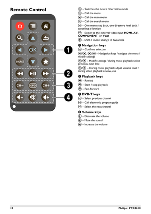 Page 1010Philips · PPX3610
Remote ControlB – Switches the device hibernation mode
\021 – Call the m e
 nu
u  – Call the main menu
v
  – Call the se arch menu
\277  – One  menu step back, one directory le vel back / 
cance
 lling a function
w  – Switch to the
 external vid
 eo input HDMI,  \005\006 , 
\f\002\t\022or  VGA 
x – DV B-T mode: change to favourites
1  
Navigation keys
\340  – Confirms selection
\023/\024 , \300/\301  – Navigat
 ion keys / navigate the menu / 
modify settings
\023/\024  – 
Modify...