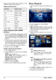 Page 2424Philips · PPX3610
Please note that some files cannot be played as a result 
of different video and audio encoders.
Supported file formats 
ContainerVideo format
*.avi, *.mov, *.mp4 MJPEG, MPEG-4, H.264
*.mkv MPEG-4, H.264
*.ts MPEG-2, H.264
*.m2ts H.264
*.3gp H.263
*.rm, *.rmvb Real video
*.dat MPEG-1
*.vob MPEG-2
*.mpg, *.mpeg MPEG-1, MPEG-2
Video Playback (Mini-HDMI 
Socket)
1Connect the audio/video output of the external 
device to the Pocket Projector's \007\b\t  socket. Use 
the corresponding...