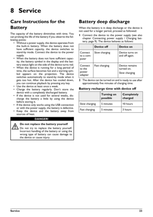 Page 23Service23
8 Service
Care Instructions for the Battery
The capacity of the battery diminishes with time. You 
can prolong the life of the battery if you observe the fol- 
lowing points:
rWithout a power supply, the device operates from 
the built-in battery. When the battery does not 
have suffcient capacity, the device switches to 
stand-by mode. Connect the device to the powersupply.
r When the battery does not have suffcient capac- 
ity, the battery symbol in the display and the bat- 
tery status light...