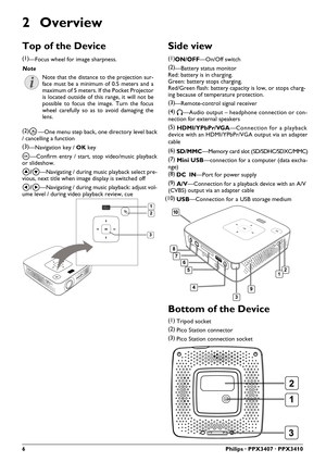 Page 6
6Philips · PPX3407 · PPX3410
2 Overview
Top of the Device
—Focus wheel for image sharpness.
—One menu step back, one directory level back
/ cancelling a function
—Navigation key / OKkey
à —Confrm entry / start, stop video/music playback
or slideshow.
—Navigating / during music playback select pre-
vious, next title when image display is switched off
À/Á —Navigating / during music playback: adjust vol-
ume level / during video playback review, cue
Side view
—On/Off switch
—Battery status monitor
Red:...