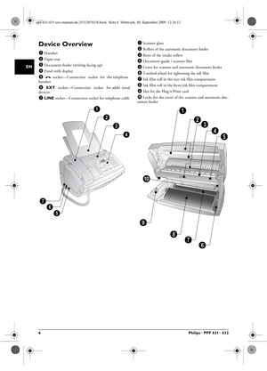 Page 66Philips · PPF 631 · 632
EN
Device OverviewPrimo · Voice overview‚ Handset
ƒ  Paper tray
„  Document feeder (writing facing up)
…  Panel with display
†  )  socket—Connection  socket  for  the telephone
handset
‡  EXT   socket—Connection  socket  for addit ional
devices
ˆ  LINE  socket—Connection socket for telephone cable
PPF 63x, PPF 67x
Internal Description
‚ Scanner glass
ƒ  Rollers of the automatic document feeder
„  Rests of the intake rollers
…  Document guide / scanner film
†  Cover for scanner...