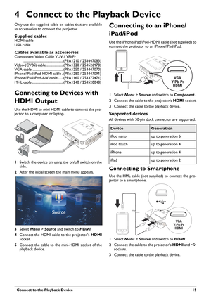 Page 15  Connect to the Playback Device 15
4 Connect to the Playback Device
Only use the supplied cable or cables that are available 
as accessories to connect the projector.
Supplied cablesHDMI cable
USB cable
Cables available as accessoriesComponent Video Cable YUV / YPbPr  
.............................................. (PPA1210 / 253447083)
Video-(CVBS) cable ................... (PPA1320 / 253526178)
VGA cable  ................................... (PPA1250 / 253447070)
iPhone/iPad/iPod-HDMI cable . (PPA1280...