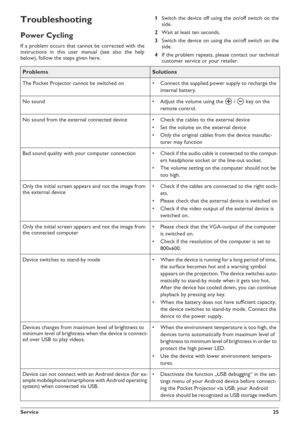 Page 25Service25
Troubleshooting
Power Cycling
If a problem occurs that cannot be corrected with the
instructions in this user manual (see also the help
below), follow the steps given here.1Switch the device off using the on/off switch on the
side.
2Wait at least ten seconds.
3Switch the device on using the on/off switch on the
side.
4If the problem repeats, please contact our technical
customer service or your retailer.
ProblemsSolutions
The Pocket Projector cannot be switched onrConnect the supplied power...