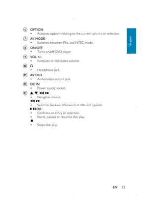 Page 1513
f OPTION• Accesses options relating to the current activity or selection.
g AV M O D E• Switches between PAL and NTSC mode.
h ON/OFF• Turns on/off DVD player.
i VOL +/-• Increases or decreases volume.
j • Headphone jack. 
k AV O U T• Audio/video output jack . 
l DC IN• Power supply socket. 
m , , , • Navigates menus., • Searches backward/forward at different speeds. /OK• Confirms an entr y or selection.• Star ts, pauses or resumes disc play.
• Stops disc play.
English
EN 