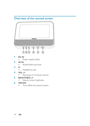 Page 1614
Overview of the second screen
 
1 DC IN• Power supply socket. 
2 AV I N• Audio/video input jack . 
3 • Headphone jack. 
4 VOL -/+• Decreases or increases volume.
5 BRIGHTNESS -/+• Adjusts screen brightness. 
6 OFF/ON• Turns off/on the second screen. 
EN 