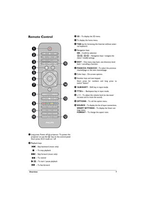 Page 7  Overview 7
Remote Control
1 Long press: Power off the projector. To power the 
projector on use the B key on the control panel. Short press: ECO mode on / off
2 Playback keys
 – Skip backward (music only)
 – To stop playback
 – Skip forward (music only)
 – To rewind
 – To start / pause playback
 – To fast-forward
3 3D – To display the 3D menu.
4 To display the home menu.
5 TAB key for browsing the Internet without exter-nal keyboard.
6 Navigation keys
 – Confirms selection
/, À/Á – Navigation keys...