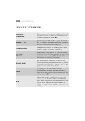 Page 2626Programme information
WOOL PLUS
(HANDWASH)Washing programme for machine washable wool as well
as for hand washable woollens and delicate fabrics with
the «hand washing» care symbol  .
ECONOMY
This programme can be selected for slightly or normally
soiled cotton items. The temperature will decrease and the
washing time will be extended. This allows to obtain a
good washing efficiency by saving energy.
20 MIN. - 3 KG
Special program at 30°C, duration - approx. 20 minutes,
ideal for laundry to be...