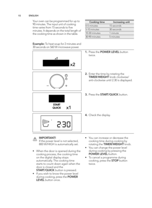 Page 15\b\fEN GLIS H
Yo ur o ve n c a n  b e p ro g ra m med  f o r u p  t o
9 0 m in ute s\b T he in p ut u nit  o f c o okin g
tim e v a rie s f r o m  1 5 s e co nd s t o  ﬁ ve
m in ute s\b It  d ep end s o n t h e t o ta l  le ng th  o f
th e c o okin g  t im e a s s h o w n in  t h e t a b le \b
E xam ple :To  h eat s o up  f o r \f  m in ute s a n d
30 s e co nd s o n 5 60 W  m ic ro w ave  p ow er\b
x \b
x 2
C ookin g  t im eIn cre asin g  u nit
0 �5  m in ute s15 s e co nd s
5�1 0 m in ute s30 s e...