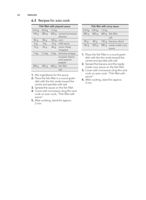 Page 2323EN GLIS H
6.3 Recip es f o r a u to  c o ok
Fis h  f ille t w it h  p iq uan t s a u ce
0 \b4  k g0 \b8  k g1 \b\f  k g
1 40 g\f 80 g4 \f0 gc a n ned  t o m ato es,
d ra in ed
40 g8 0 g1 \f0 gc o rn
4  g8  g1 \f gc h illi  s a u ce
1 \f g\f 4 g3 6 go nio n, ﬁ n ely
c h o p ped
1 t s p1 �\f  t s p\f  t s pre d  w in e v in eg ar
m usta rd , t h ym e
an d  c a ye nne
p ep per
\f00 g4 00 g6 00 gﬁ sh  ﬁ lle t
sa lt
\b . M ix  in g re d ie nts  f o r t h e s a u ce \b
2 . Pla ce  t h e ﬁ sh  ﬁ lle t in...