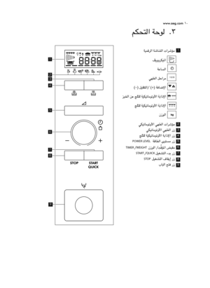 Page 40 
       
                   
                   
                     
                   
                       
                     
                   
       
       
       
       
     
     
     
        
 
 
  
 
 
 
     
 
 
 
  1
 
1
3
6
2
4
9
                       
7
5
8
 
 
         
       
       
       
       
     
     
     
     2
3
4
5
6
7
8
9
POWER LEVEL
TIMERWEIGHT
STARTQUICK
STOP
AEG_ARABIC_CS_AF14_TINS�B101_Layout 1  11/03/2015  11:36  Page 40 