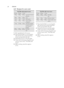 Page 2323EN GLIS H
6.3 Recip es f o r a u to  c o ok
Fis h  f ille t w it h  p iq uan t s a u ce
0 \b4  k g0 \b8  k g1 \b\f  k g
1 40 g\f 80 g4 \f0 gc a n ned  t o m ato es,
d ra in ed
40 g8 0 g1 \f0 gc o rn
4  g8  g1 \f gc h illi  s a u ce
1 \f g\f 4 g3 6 go nio n, ﬁ n ely
c h o p ped
1 t s p1 �\f  t s p\f  t s pre d  w in e v in eg ar
m usta rd , t h ym e
an d  c a ye nne
p ep per
\f00 g4 00 g6 00 gﬁ sh  ﬁ lle t
sa lt
\b . M ix  in g re d ie nts  f o r t h e s a u ce \b
2 . Pla ce  t h e ﬁ sh  ﬁ lle t in...