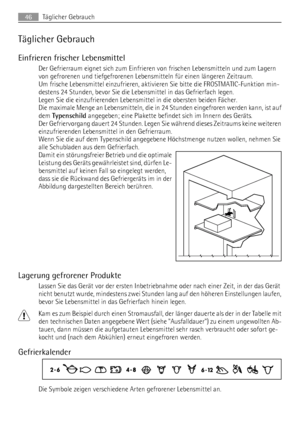 Page 46Täglicher Gebrauch
Einfrieren frischer Lebensmittel
Der Gefrierraum eignet sich zum Einfrieren von frischen Lebensmitteln und zum Lagern
von gefrorenen und tiefgefrorenen Lebensmitteln für einen längeren Zeitraum.
Um frische Lebensmittel einzufrieren, aktivieren Sie bitte die FROSTMATIC-Funktion min-
destens 24 Stunden, bevor Sie die Lebensmittel in das Gefrierfach legen.
Legen Sie die einzufrierenden Lebensmittel in die obersten beiden Fächer.
Die maximale Menge an Lebensmitteln, die in 24 Stunden...