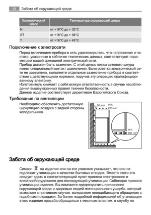 Page 68Климатический
классТемпература окружающей среды
Nот +16°C до + 32°C
STот +16°C до + 38°C
Tот +16°C до + 43°C
Подключение к электросети
Перед включением прибора в сеть удостоверьтесь, что напряжение и ча‐
стота, указанные в табличке технических данных, соответствуют пара‐
метрам вашей домашней электрической сети.
Прибор должен быть заземлен. С этой целью вилка сетевого шнура
имеет специальный контакт заземления. Если розетка электрической се‐
ти не заземлена, выполните отдельное заземление прибора в...