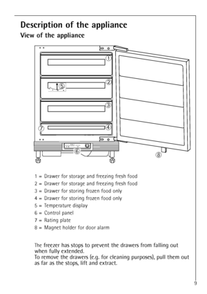 Page 91 = Drawer for storage and freezing fresh food
2 = Drawer for storage and freezing fresh food
3 = Drawer for storing frozen food only
4 = Drawer for storing frozen food only
5 = Temperature display
6 = Control panel
7 = Rating plate
8 = Magnet holder for door alarm
The 
freezer has stops to prevent the drawers from falling out
when fully extended.
To remove the drawers (e.g. for cleaning purposes), pull them out
as far as the stops, lift and extract.
9
Description of the appliance
View of the appliance...