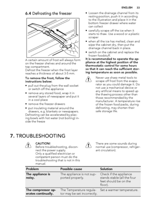 Page 336.4 Defrosting the freezer
A certain amount of frost will always form
on the freezer shelves and around the
top compartment.
Defrost the freezer when the frost layer
reaches a thickness of about 3-5 mm.
To remove the frost, follow the
instructions below:
• pull out the plug from the wall socket
or switch off the appliance
• remove any stored food, wrap it in
several layers of newspaper and put it
in a cool place
• remove the freezer drawers
• put insulating material around the
drawers, e.g. blankets or...
