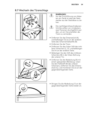 Page 598.7 Wechseln des Türanschlags
E
F A
B
D C
WARNUNG!
Vor der Durchführung von Arbei-
ten am Gerät ist stets der Netz-
stecker aus der Steckdose zu zie-
hen.
Die nachfolgend beschriebenen
Schritte sollten von mindestens
zwei Personen durchgeführt wer-
den, um ein Herunterfallen der
Türen zu vermeiden.
• Entfernen Sie das Distanzstück (A),
und befestigen Sie es an der anderen
Seite des Scharnierhaltestifts (B).
• Entfernen Sie die Türen.
• Entfernen Sie den linken Stift des mitt-
leren Scharniers (C, D), und...