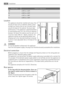 Page 16Climate classAmbient temperature
SN+10°C to + 32°C
N+16°C to + 32°C
ST+16°C to + 38°C
T+16°C to + 43°C
Location
The appliance should be installed well away from
sources of heat such as radiators, boilers, direct
sunlight etc. Ensure that air can circulate freely
around the back of the cabinet. To ensure best
performance, if the appliance is positioned below
an overhanging wall unit, the minimum distance
between the top of the cabinet and the wall unit
must be at least 100 mm . Ideally, however, the...