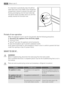 Page 10It is important to periodically clean the defrost
water drain hole in the middle of the refrigerator
compartment channel to prevent the water over-
flowing and dripping onto the food inside. Use
the special cleaner provided, which you will find
already inserted into the drain hole.
Periods of non-operation
When the appliance is not in use for long periods, take the following precautions:
•disconnect the appliance from electricity supply
• remove all food
•
defrost
4) and clean the appliance and all...