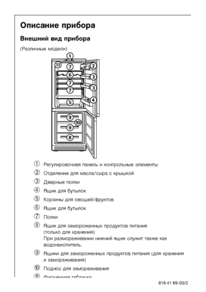 Page 1818818 41 89-00/2
Îïèñàíèå ïðèáîðà
Âíåøíèé âèä ïðèáîðà
(Ðàçëè÷íûå ìîäåëè)
áÐåãóëèðîâî÷íàÿ ïàíåëü è êîíòðîëüíûå ýëåìåíòû
àÎòäåëåíèå äëÿ ìàñëà/ñûðà ñ êðûøêîé
âÄâåðíûå ïîëêè
äßùèê äëÿ áóòûëîê 
ãÊîðçèíû äëÿ îâîùåé/ôðóêòîâ
åßùèê äëÿ áóòûëîê
çÏîëêè 
éßùèê äëÿ çàìîðîæåííû\
õ ïðîäóêòîâ ïèòàíèÿ 
(òîëüêî äëÿ õðàíåíèÿ)
Ïðè ðàçìîðàæèâàíèè íèæíèé ÿùèê ñëóæèò òàêæå \
êàê 
âîäîíàêîïèòåëü.
èßùèêè äëÿ çàìîðîæåííûõ ïðîäóêòîâ ïèòàíèÿ (äëÿ õðàíåíèÿ\
 
è çàìîðàæèâàíèÿ)
êÏîäíîñ äëÿ çàìîðàæèâ\
àíèÿ 
ëÔèðìåííàÿ òàáëè÷êà 
 