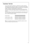 Page 43818 36 23-02/743
Customer Service
If you cannot find the remedy for a malfunction in these operating 
instructions, please contact your dealer or our customer service depart-
ment. Addresses and telephone numbers are listed in the accompanying 
booklet Guarantee Conditions/Service Departments.
Selective ordering of replacement parts can save unnecessary travel 
and costs. For this reason always provide the following appliance infor-
mation:
This information can be found on the rating plate in the...