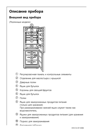 Page 1818818 35 07-00/6
Îïèñàíèå ïðèáîðà
Âíåøíèé âèä ïðèáîðà
(Ðàçëè÷íûå ìîäåëè)
áÐåãóëèðîâî÷íàÿ ïàíåëü è êîíòðîëüíûå ýëåìåíòû
àÎòäåëåíèå äëÿ ìàñëà/ñûðà ñ êðûøêîé
âÄâåðíûå ïîëêè
äßùèê äëÿ áóòûëîê 
ãÊîðçèíû äëÿ îâîùåé/ôðóêòîâ
åßùèê äëÿ áóòûëîê
çÏîëêè 
éßùèê äëÿ çàìîðîæåííûõ ïðîäóêòîâ ïèòàíèÿ 
(òîëüêî äëÿ õðàíåíèÿ)
Ïðè ðàçìîðàæèâàíèè íèæíèé ÿùèê ñëóæèò òàêæå êàê 
âîäîíàêîïèòåëü.
èßùèêè äëÿ çàìîðîæåííûõ ïðîäóêòîâ ïèòàíèÿ (äëÿ õðàíåíèÿ 
è çàìîðàæèâàíèÿ)
êÏîäíîñ äëÿ çàìîðàæèâàíèÿ 
ëÔèðìåííàÿ òàáëè÷êà 
 