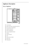 Page 1212818 35 64-01/5
Appliance Description
View of Appliance
áControl panel 
àButter and cheese compartment with lid
âDoor storage compartments
äVariable storage box 
ãBottle compartment
åFruit and vegetable drawer
çShelves 
éQuick chill shelf
èGrid 
êBottle and can holder
ëBottle rack 
íRating plate 
 