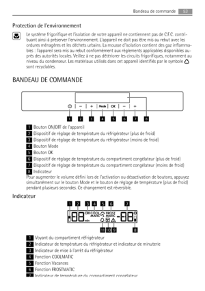 Page 53Protection de lenvironnement
Le système frigorifique et lisolation de votre appareil ne contiennent pas de C.F.C. contri-
buant ainsi à préserver lenvironnement. Lappareil ne doit pas être mis au rebut avec les
ordures ménagères et les déchets urbains. La mousse disolation contient des gaz inflamma-
bles : lappareil sera mis au rebut conformément aux règlements applicables disponibles au-
près des autorités locales. Veillez à ne pas détériorer les circuits frigorifiques, notamment au
niveau du...