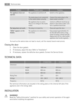 Page 42ProblemPossible causeSolution
The appliance does not
operate.The appliance is switched off.Switch on the appliance.
 The mains plug is not connected
to the mains socket correctly.Connect the mains plug to the
mains socket correctly.
 The appliance has no power.
There is no voltage in the mains
socket.Connect a different electrical ap-
pliance to the mains socket. Con-
tact a qualified electrician.
The lamp does not work.The lamp is in stand-by.Close and open the door.
dEMo appears on the
display.The...