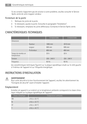 Page 66Si ces conseils napportent pas de solution à votre problème, veuillez consulter le Service
Après-vente de votre magasin vendeur.
Fermeture de la porte
1. Nettoyez les joints de la porte.
2. Si nécessaire, ajustez la porte. Consultez le paragraphe Installation.
3. Si nécessaire, remplacez les joints défectueux. Contactez le Service Après-vente.
CARACTÉRISTIQUES TECHNIQUES
  S73600CSW0S74000CSW0
Dimension   
 Hauteur1850 mm2010 mm
 Largeur595 mm595 mm
 Profondeur658 mm658 mm
Temps de montée en
température...