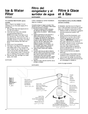 Page 2222
Ice & Water
Filter
continued
TO CHANGE REAR FILTER: (some
models)
Refer to Figure 3 as needed. It is not
necessary to turn the water supply off to
change filter.
1. Set ice maker lever (wire signal arm) to
the OFF (up) position.
2. Hold filter cup firmly, and unscrew
counterclockwise (Figure 3).
NOTE: Some water could leak out as
you remove cup. This is normal.  Filter
cartridge should come down with cup. If
cartridge remains in housing, pull down
gently, while twisting filter back and
forth.
3. Empty...