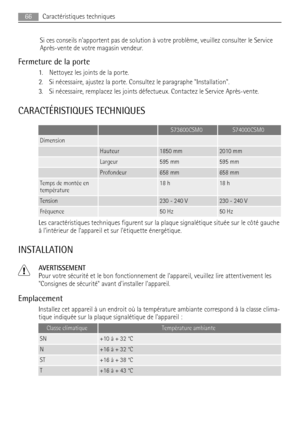 Page 66Si ces conseils napportent pas de solution à votre problème, veuillez consulter le Service
Après-vente de votre magasin vendeur.
Fermeture de la porte
1. Nettoyez les joints de la porte.
2. Si nécessaire, ajustez la porte. Consultez le paragraphe Installation.
3. Si nécessaire, remplacez les joints défectueux. Contactez le Service Après-vente.
CARACTÉRISTIQUES TECHNIQUES
  S73600CSM0S74000CSM0
Dimension   
 Hauteur1850 mm2010 mm
 Largeur595 mm595 mm
 Profondeur658 mm658 mm
Temps de montée en
température...