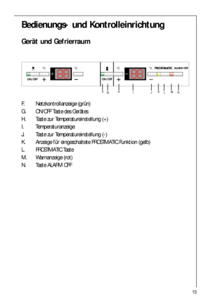 Page 1313
Bedienungs- und Kontrolleinrichtung
Gerät und Gefrierraum
F. Netzkontrollanzeige (grün)
G. ON/OFF Taste des Gerätes 
H. Taste zur Temperatureinstellung (+) 
I. Temperaturanzeige 
J. Taste zur Temperatureinstellung (-)
K. Anzeige für eingeschaltete FROSTMATIC Funktion (gelb)
L. FROSTMATIC Taste 
M. Warnanzeige (rot)
N.  Taste ALARM OFF

 
	




	


 