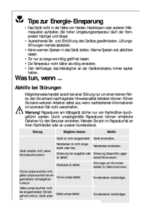 Page 2020
StörungMögliche UrsacheAbhilfe
Gerät arbeitet nicht, keine
Kontolleuchte brennt.
Gerät ist nicht eingeschaltetGerät einschalten.
Netzstecker ist nicht einge-
steckt oder lose.Netzstecker einstecken.
Sicherung hat ausgelöst oder
ist defekt.Sicherung überprüfen, gege-
benenfalls erneuern.
Steckdose ist defekt.Störungen am Stromnetz
behebt Ihr Elektrofachmann.
Grüne Lampe leuchtet nicht,
gelbe Lampe leuchtet bei ein-
geschalteter Schnellgefrier-
funktion
Grüne Lampe defekt.Kundendienst verständigen.
Was...