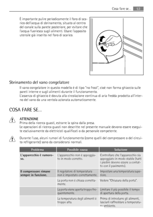 Page 53È importante pulire periodicamente il foro di sca-
rico dellacqua di sbrinamento, situato al centro
del canale sulla parete posteriore, per evitare che
lacqua fuoriesca sugli alimenti. Usare lapposito
utensile già inserito nel foro di scarico.
Sbrinamento del vano congelatore
Il vano congelatore in questo modello è di tipo no frost, cioè non forma ghiaccio sulle
pareti interne e sugli alimenti durante il funzionamento.
Lassenza di ghiaccio è dovuta alla circolazione continua di aria fredda prodotta...