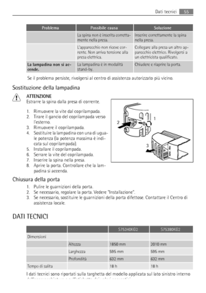 Page 55ProblemaPossibile causaSoluzione
 La spina non è inserita corretta-
mente nella presa.Inserire correttamente la spina
nella presa.
 Lapparecchio non riceve cor-
rente. Non arriva tensione alla
presa elettrica.Collegare alla presa un altro ap-
parecchio elettrico. Rivolgersi a
un elettricista qualificato.
La lampadina non si ac-
cende.La lampadina è in modalità
stand-by.Chiudere e riaprire la porta.
Se il problema persiste, rivolgersi al centro di assistenza autorizzato più vicino.
Sostituzione della...