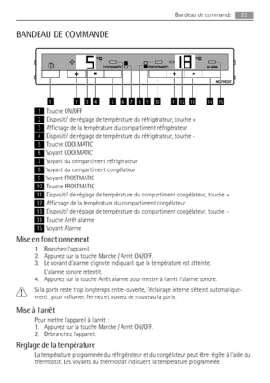 Page 25BANDEAU DE COMMANDE
657843211514131211910
1Touche ON/OFF
2Dispositif de réglage de température du réfrigérateur, touche +
3Affichage de la température du compartiment réfrigérateur
4Dispositif de réglage de température du réfrigérateur, touche -
5Touche COOLMATIC
6Voyant COOLMATIC
7Voyant du compartiment réfrigérateur
8Voyant du compartiment congélateur
9Voyant FROSTMATIC
10Touche FROSTMATIC
11Dispositif de réglage de température du compartiment congélateur, touche +
12Affichage de la température du...