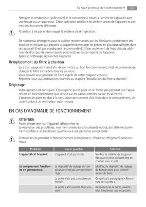 Page 33Nettoyer le condenseur (grille noire) et le compresseur situés à larrière de lappareil avec
une brosse ou un aspirateur. Cette opération améliore les performances de lappareil et per-
met des économies dénergie.
Attention à ne pas endommager le système de réfrigération.
De nombreux détergents pour la cuisine recommandés par les fabricants contiennent des
produits chimiques qui peuvent attaquer/endommager les pièces en plastique utilisées dans
cet appareil. Il est par conséquent recommandé dutiliser...