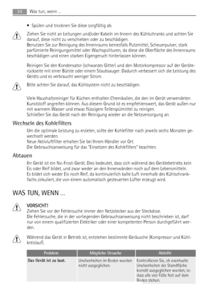 Page 54• Spülen und trocknen Sie diese sorgfältig ab.
Ziehen Sie nicht an Leitungen und/oder Kabeln im Innern des Kühlschranks und achten Sie
darauf, diese nicht zu verschieben oder zu beschädigen.
Benutzen Sie zur Reinigung des Innenraums keinesfalls Putzmittel, Scheuerpulver, stark
parfümierte Reinigungsmittel oder Wachspolituren, da diese die Oberfläche des Innenraums
beschädigen und einen starken Eigengeruch hinterlassen können.
Reinigen Sie den Kondensator (schwarzes Gitter) und den Motorkompressor auf der...