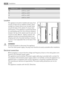 Page 16Climate classAmbient temperature
SN+10°C to + 32°C
N+16°C to + 32°C
ST+16°C to + 38°C
T+16°C to + 43°C
Location
The appliance should be installed well away from
sources of heat such as radiators, boilers, direct
sunlight etc. Ensure that air can circulate freely
around the back of the cabinet. To ensure best
performance, if the appliance is positioned below
an overhanging wall unit, the minimum distance
between the top of the cabinet and the wall unit
must be at least 100 mm . Ideally, however, the...